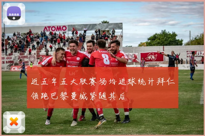 近五年五大联赛场均进球统计拜仁领跑巴黎曼城紧随其后