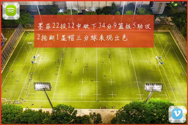 墨菲22投12中砍下34分9篮板5助攻2抢断1盖帽三分球表现出色