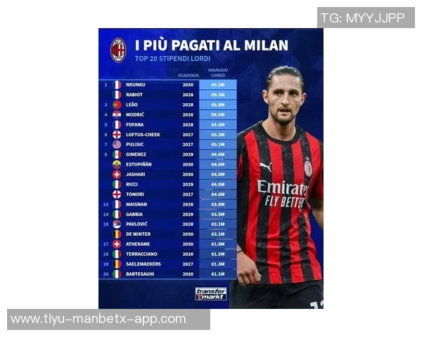 米兰德比门票收入有望刷新意甲历史纪录超762万欧元